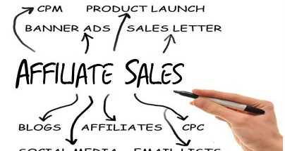affiliate-sales