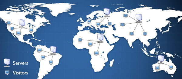 cdn-server