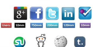 social-network-population