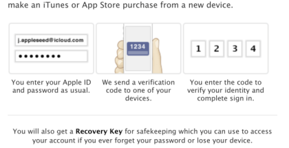 apple-2-step-verification-id
