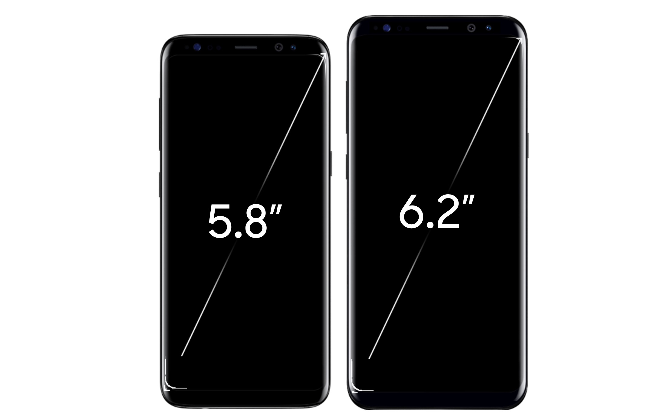 Samsung S 8 Размеры
