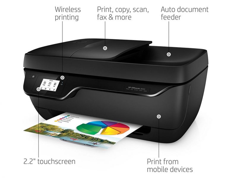 Hp Officejet 3830 Wireless All In One Photo Printer The Choice Of Home Businesses 7290