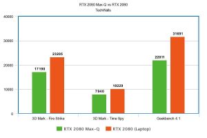 compare graphics cards rtx 2060 vs