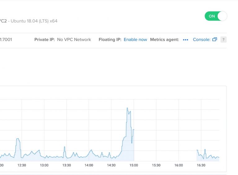 How To Reboot Digitalocean Droplet